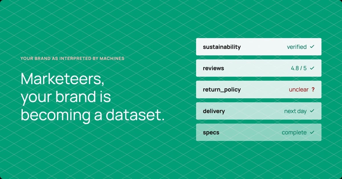 Green graphic with text "Marketeers, your brand is becoming a dataset" alongside brand data fields showing sustainability, reviews, and delivery statuses.